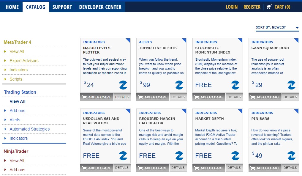 FXCM app store FXCM app store